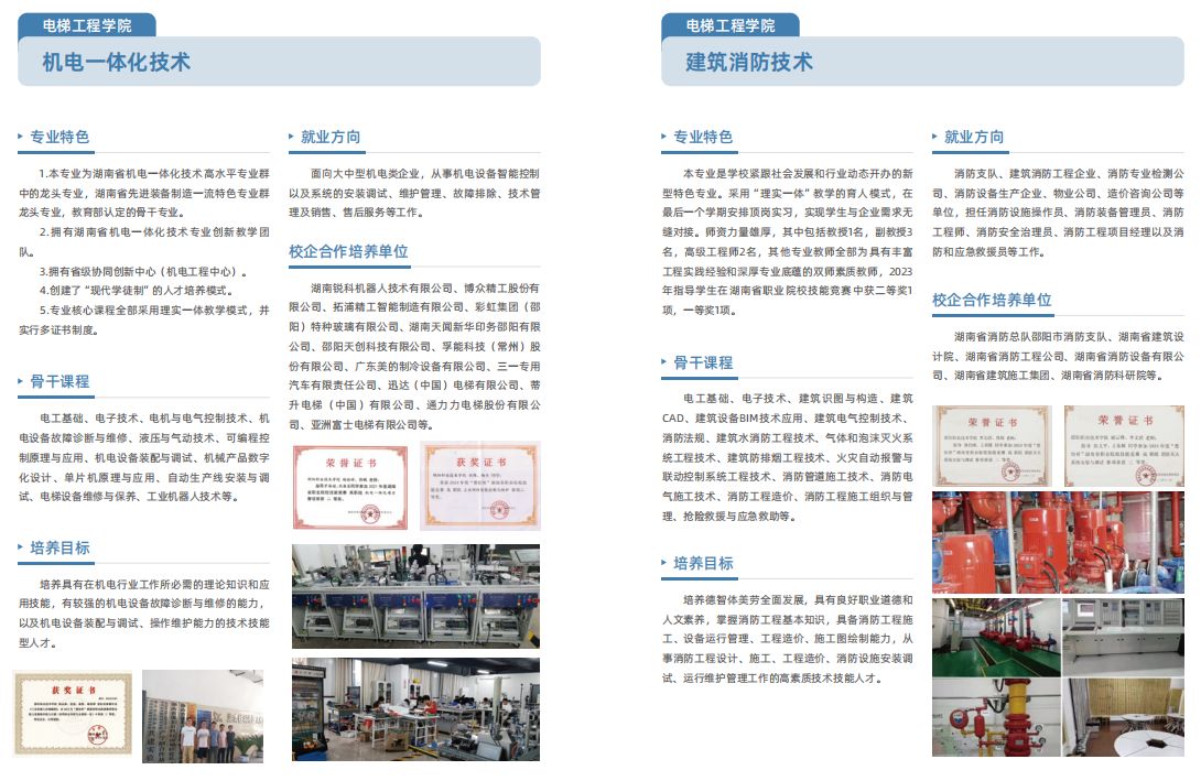 邵阳职院技术学院