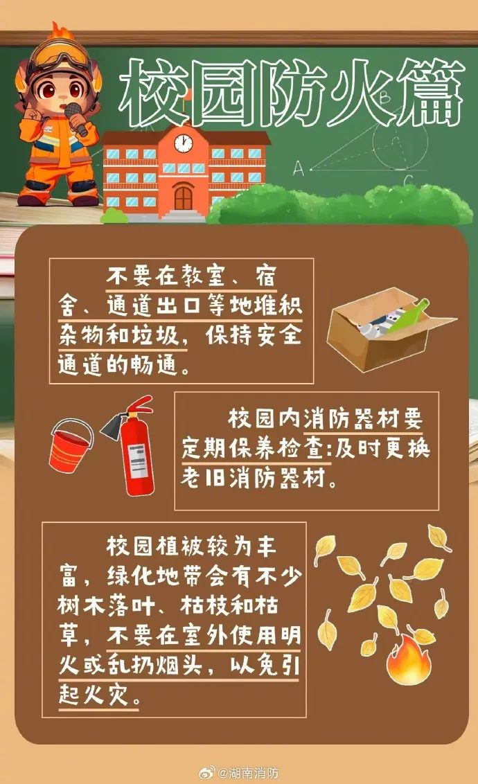 邵阳职院技术学院