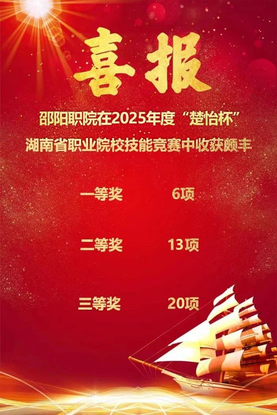 邵阳职院技术学院 邵阳职院技术学院