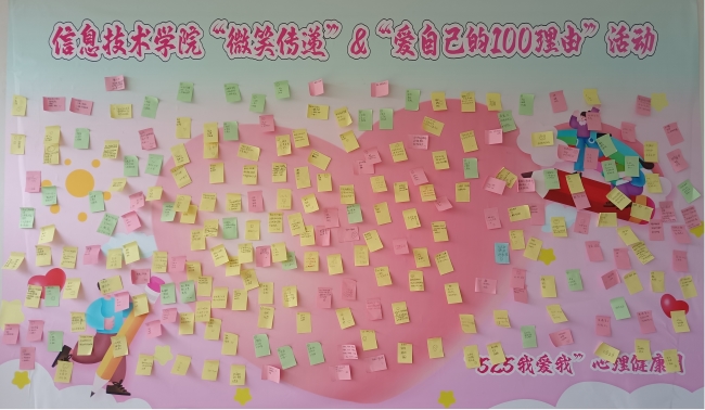 邵阳职院技术学院