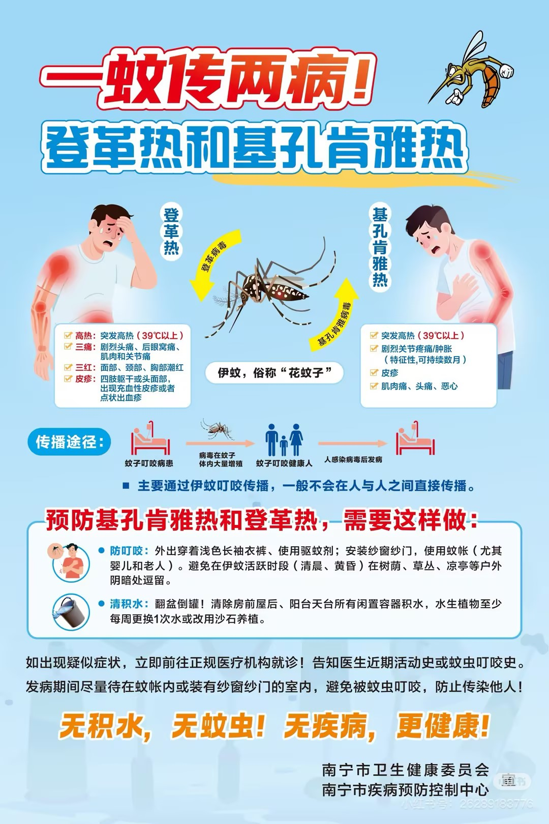 邵阳职业技术学院 邵阳职业技术学院
