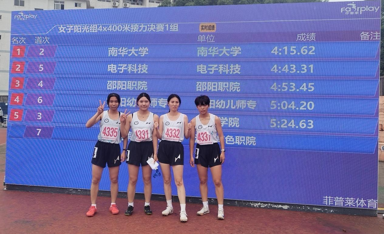 邵阳职业技术学院 邵阳职业技术学院