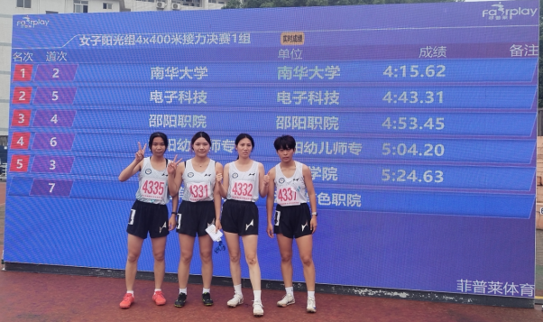 邵阳职业技术学院 邵阳职业技术学院