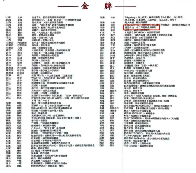 邵阳职业技术学院 邵阳职业技术学院