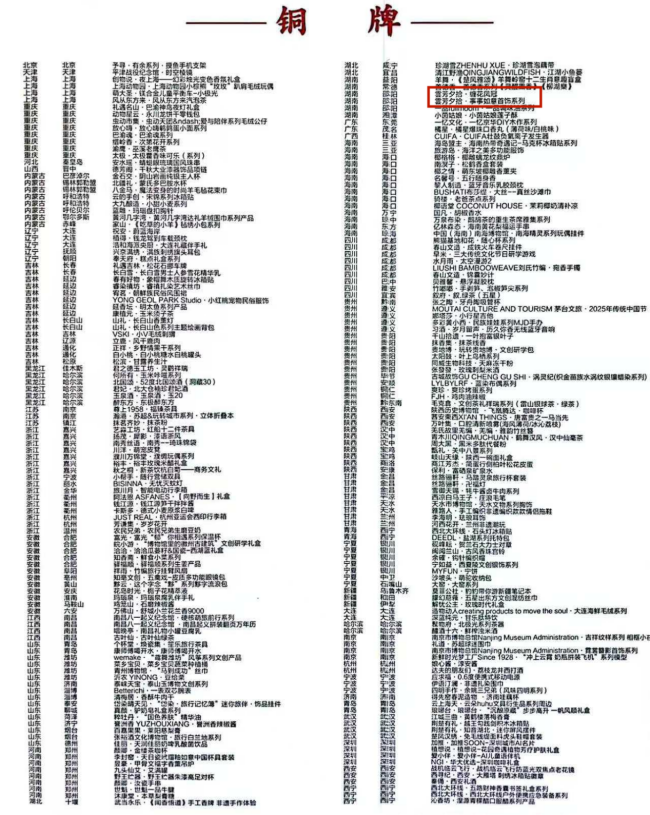 邵阳职业技术学院 邵阳职业技术学院