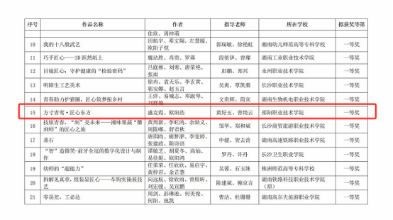 邵阳职业技术学院