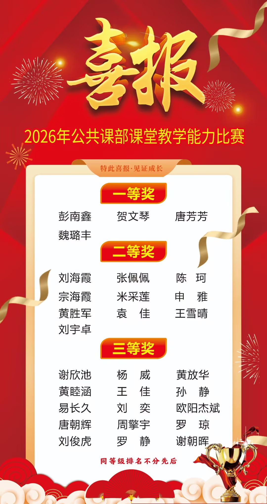 邵阳职业技术学院