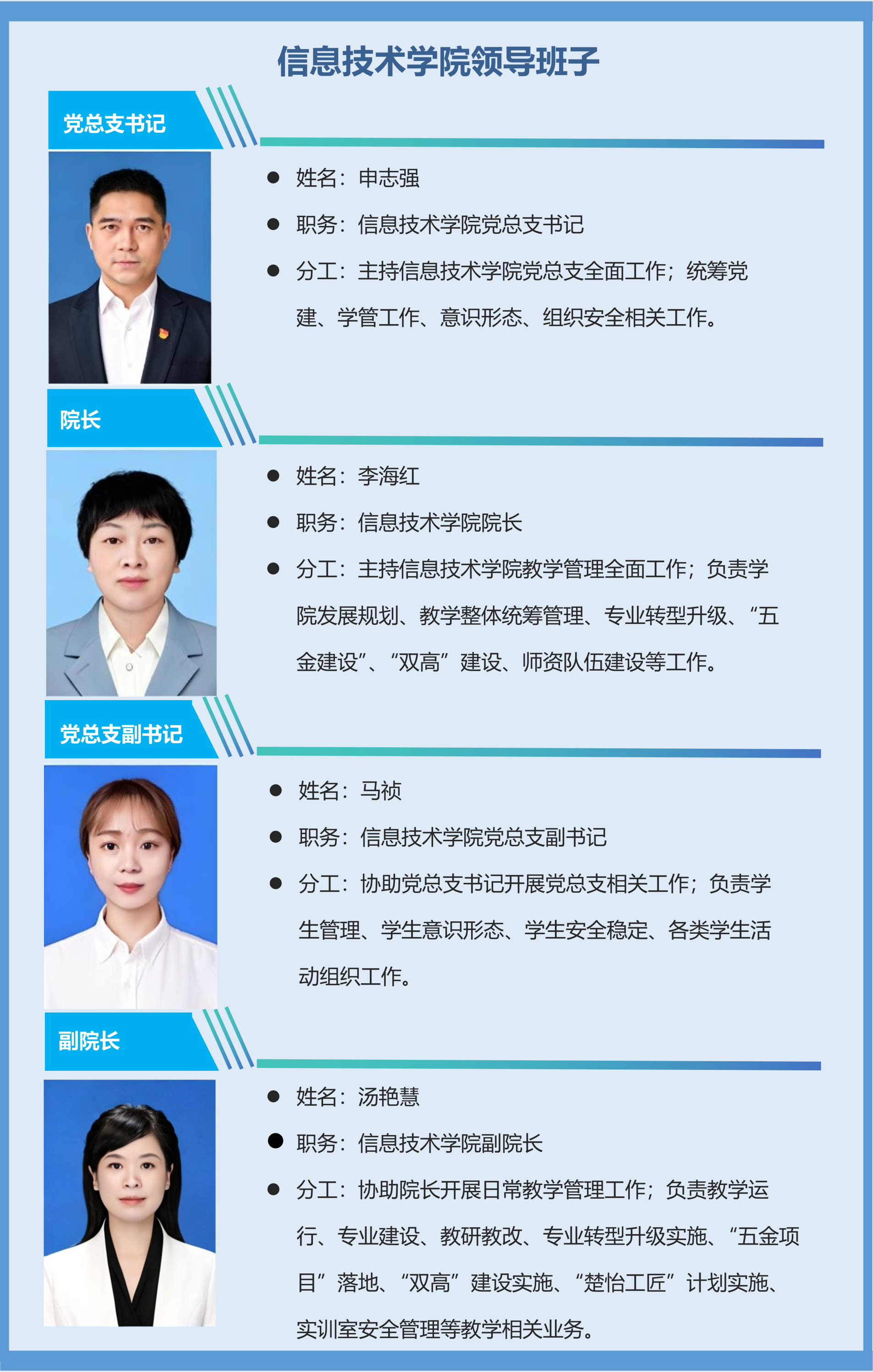 邵阳职业技术学院
