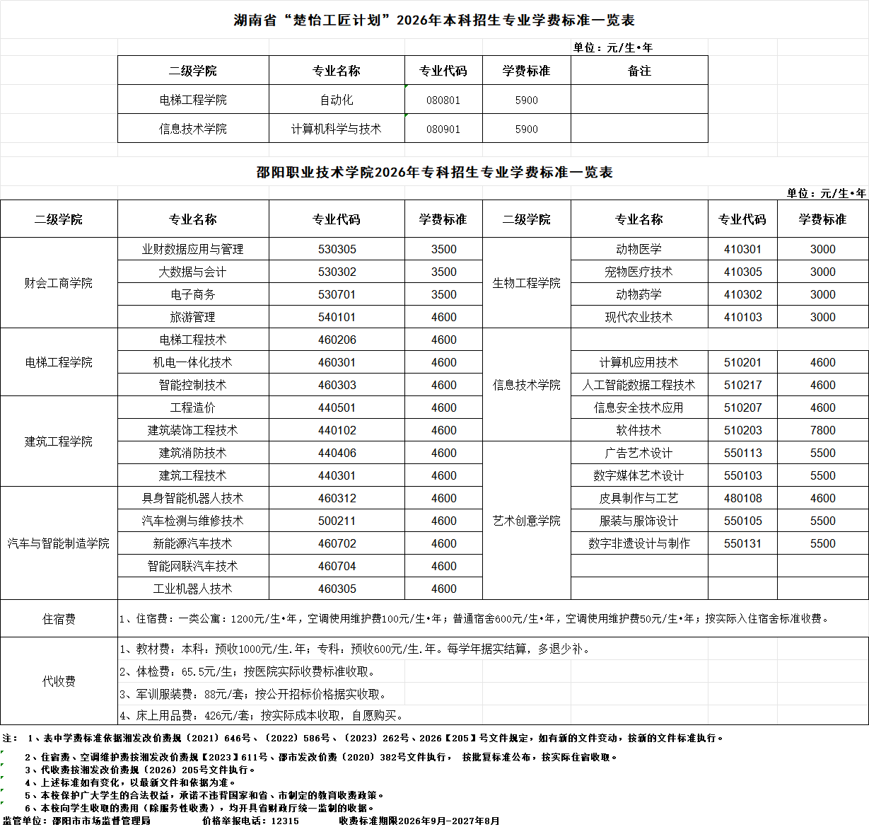 邵阳职业技术学院